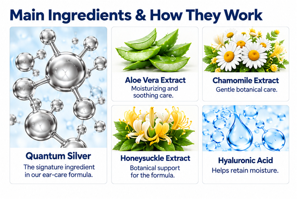 Puainta product information
