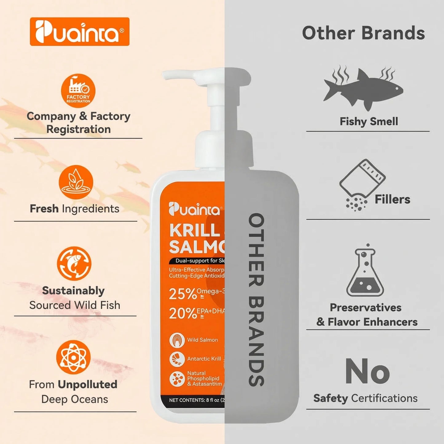 Puainta Köpekler İçin Krill ve Somon Yağı – Cilt, Tüy ve Canlılık İçin Omega-3 Desteği