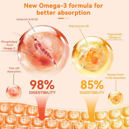 Puainta Köpekler İçin Krill ve Somon Yağı – Cilt, Tüy ve Canlılık İçin Omega-3 Desteği