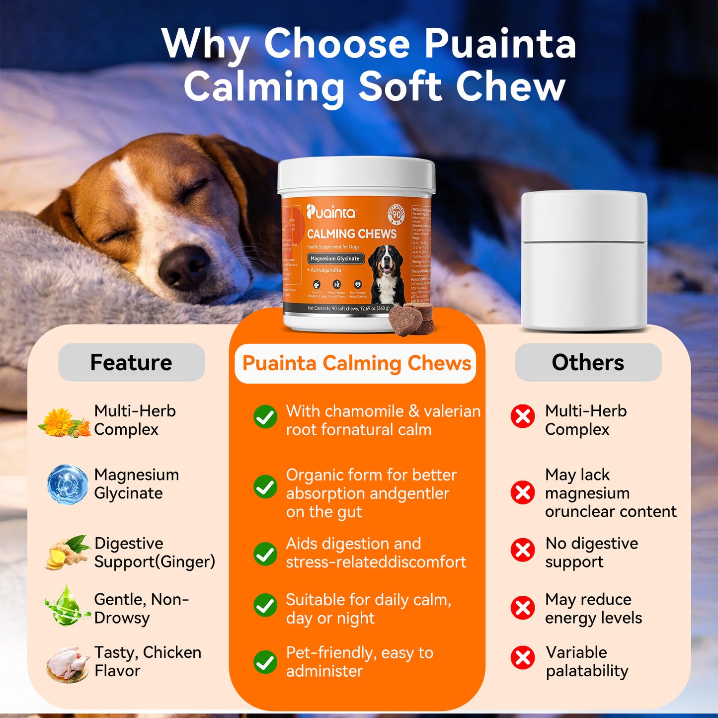 Puainta Calming Chews for Dogs – Natural Relaxation & Calmness Support