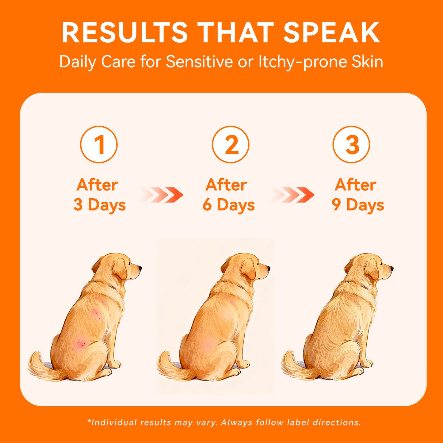 Puainta® Hot Spot Spray for Dogs & Cats, Upgraded Quantum Silver Skin Spray for Cat & Dog Skin Care