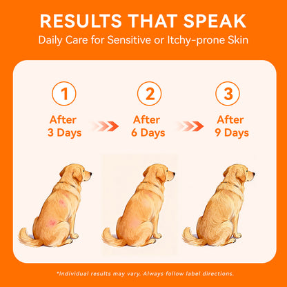Puainta® Hot Spot Spray for Dogs & Cats, Upgraded Quantum Silver Skin Spray for Cat & Dog Skin Care