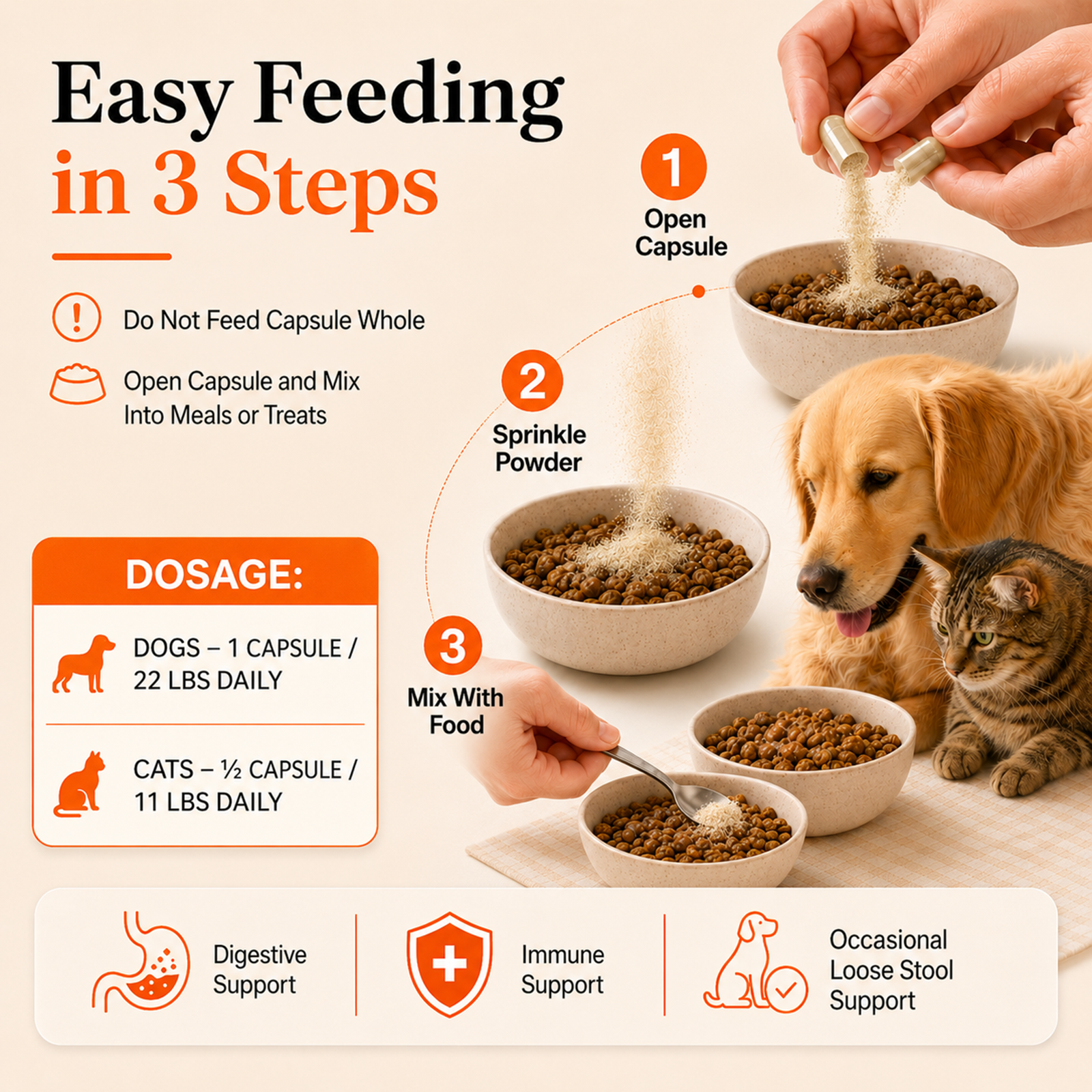 How to use Puainta probiotics for dogs and cats