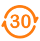 30-Day Guarantee